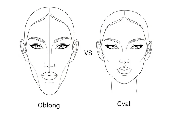 Perbandingan bentuk muka oblong dan oval